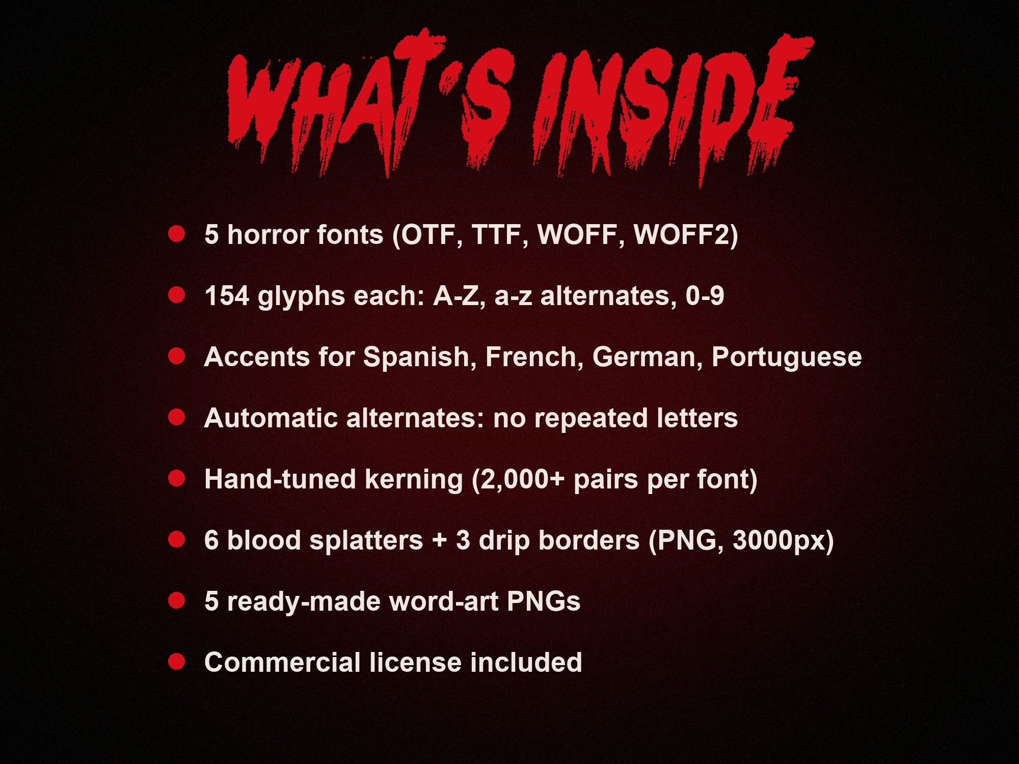 What is inside the horror font bundle: five fonts, file formats and 14 bonus graphics